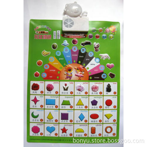 Voice wall map, for children early education, customized design and size is accept